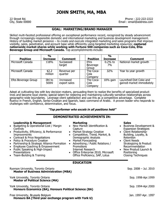 Resume Templates101 Resume Picture
