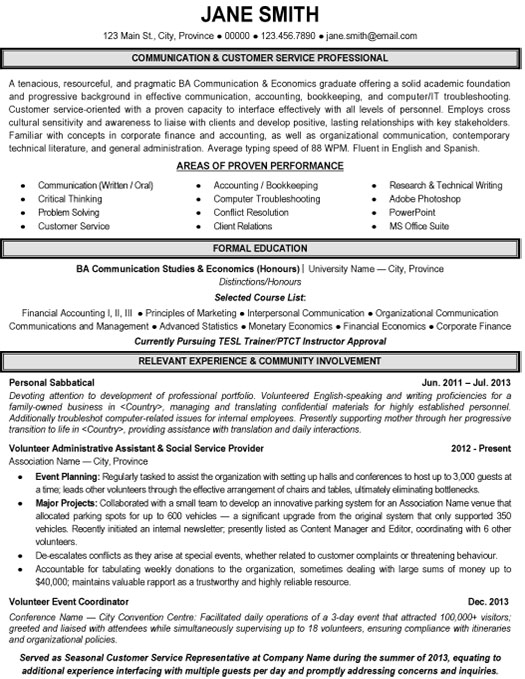 Resume Templates101 Resume Picture